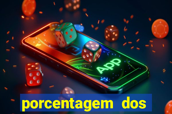 porcentagem dos jogos slots pg